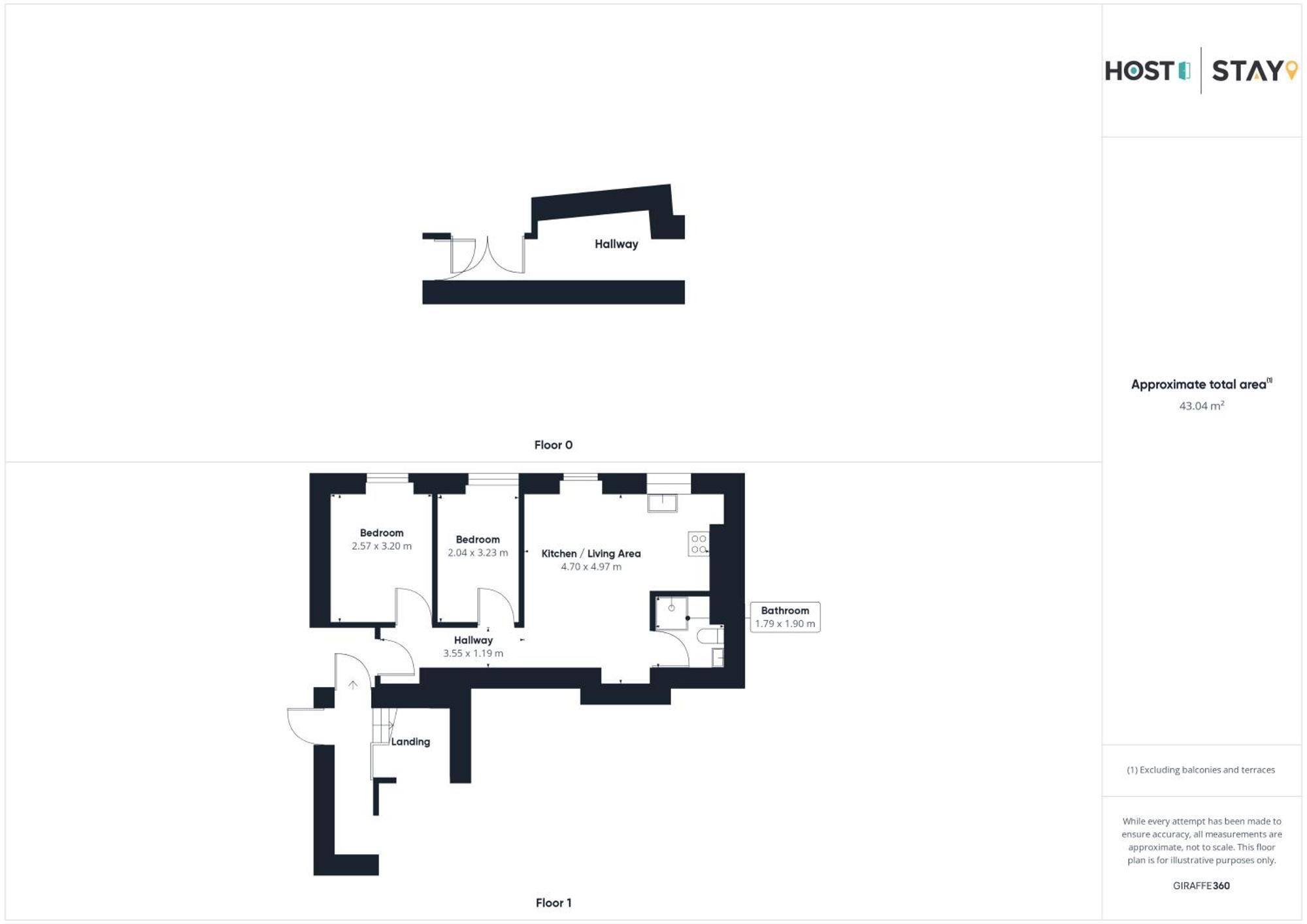 Host & - The Tea Warehouse Apartment