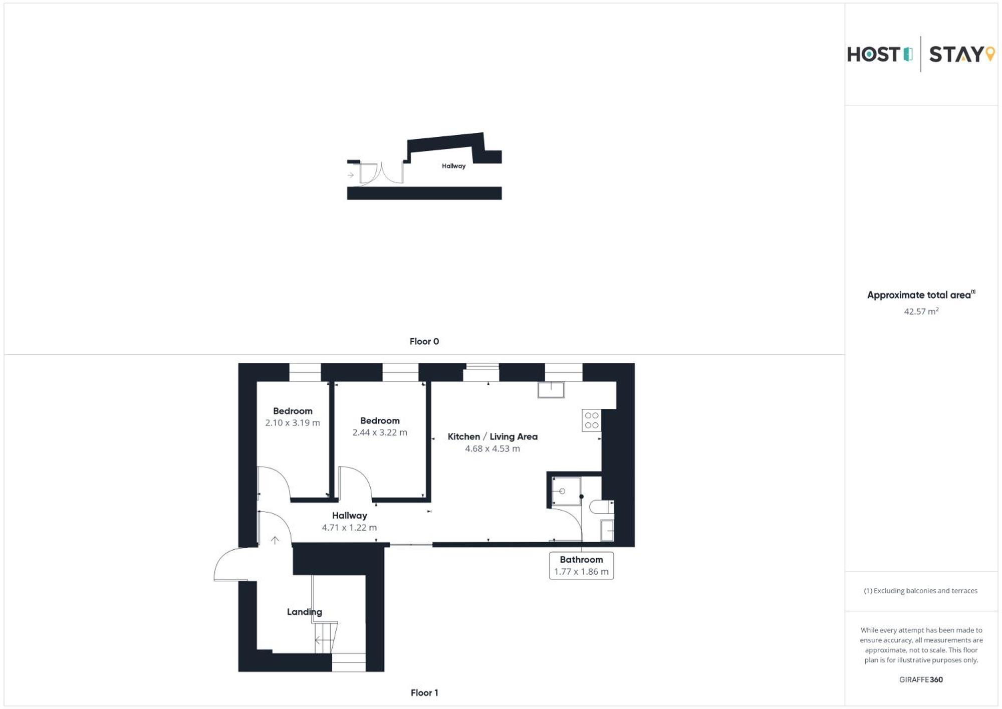 Apartment Host & - The Tea Warehouse Alnwick